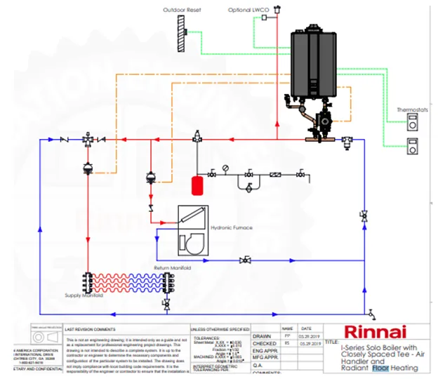 Rinnai diagram 1